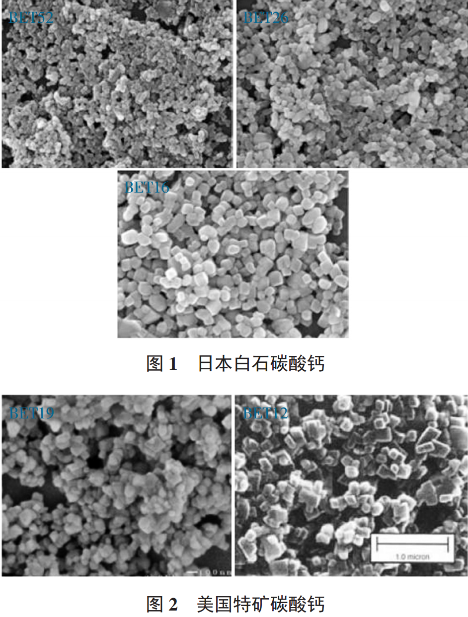 納米碳酸鈣各項性能指標間的作用關(guān)系及其對硅酮膠的影響