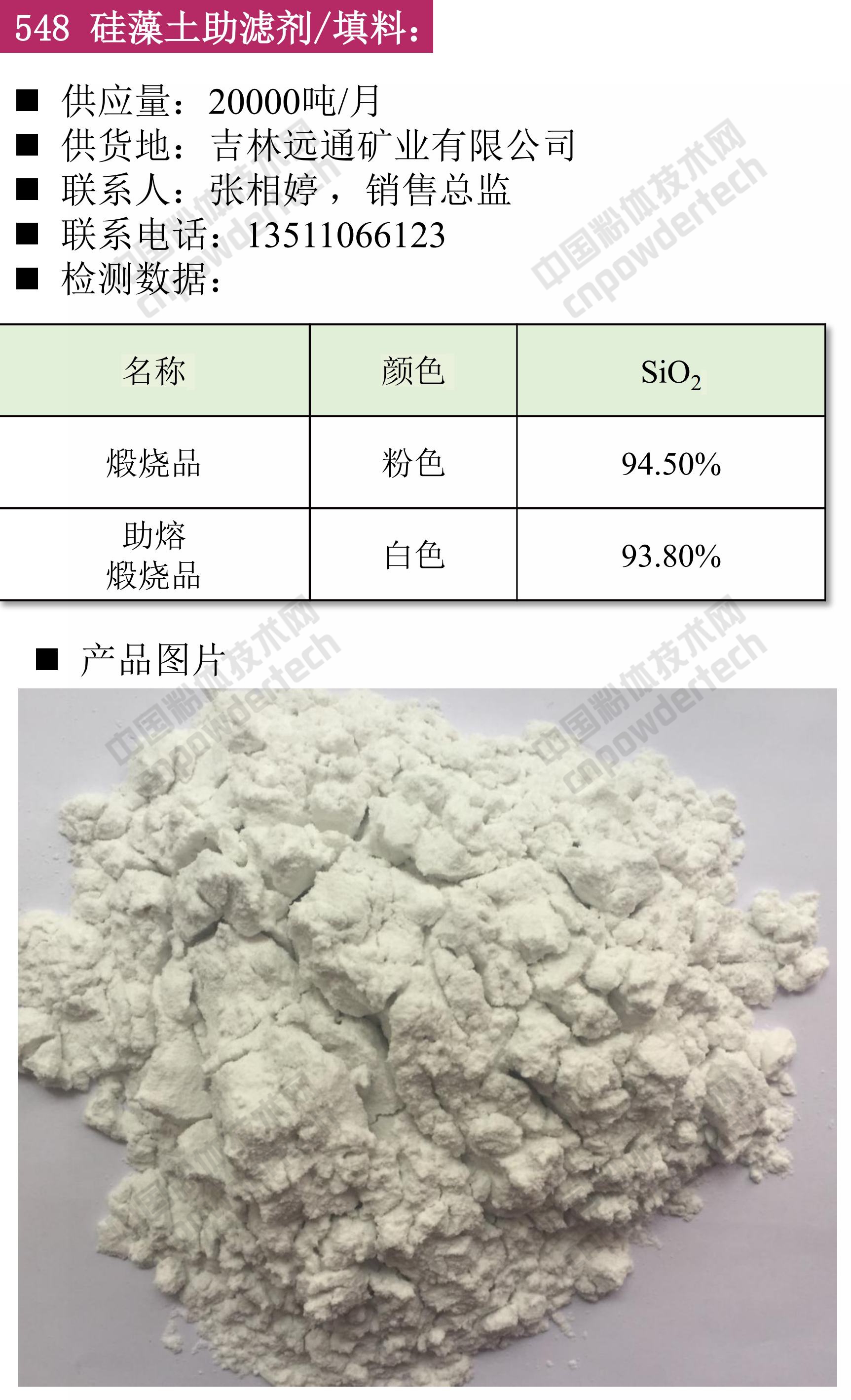 【找現貨】第46期最新硅藻土、白云石、石膏、鈦白粉供應匯！