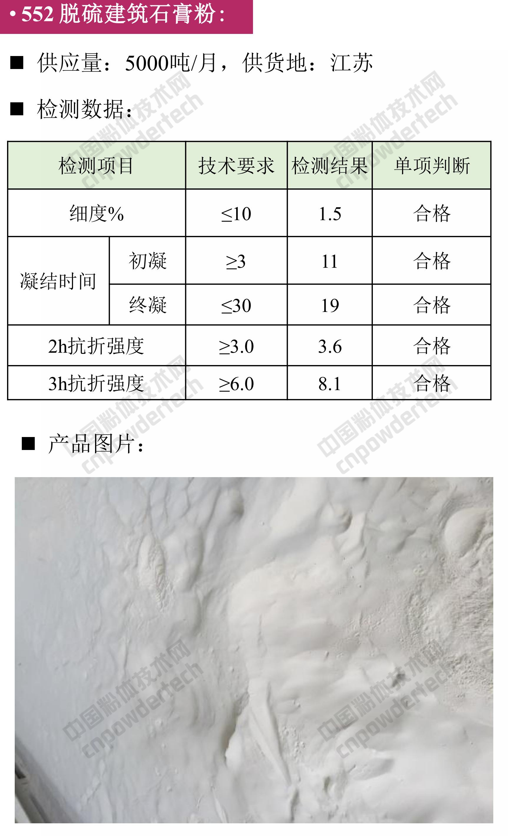 【找現貨】第46期最新硅藻土、白云石、石膏、鈦白粉供應匯！