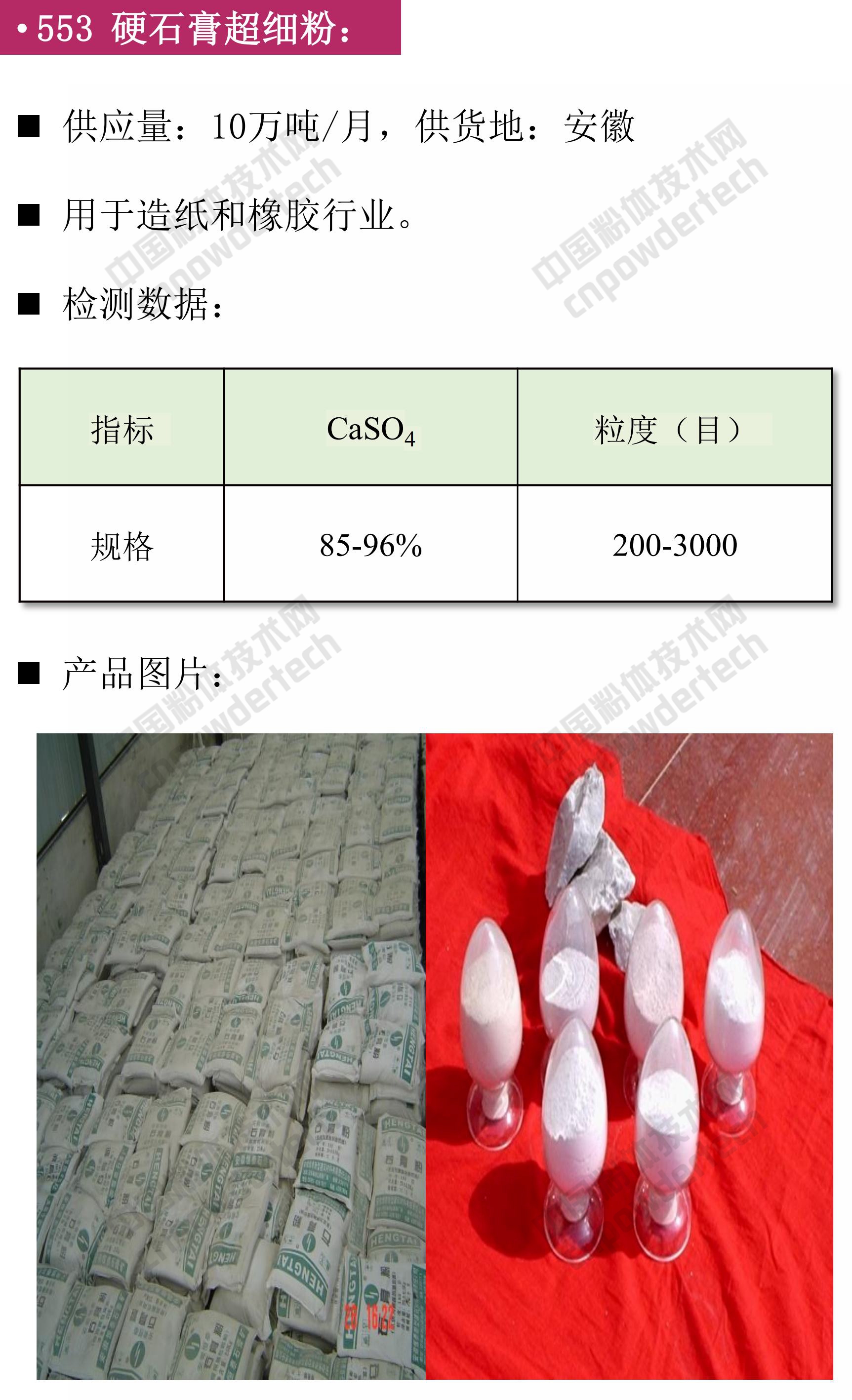 【找現貨】第46期最新硅藻土、白云石、石膏、鈦白粉供應匯！