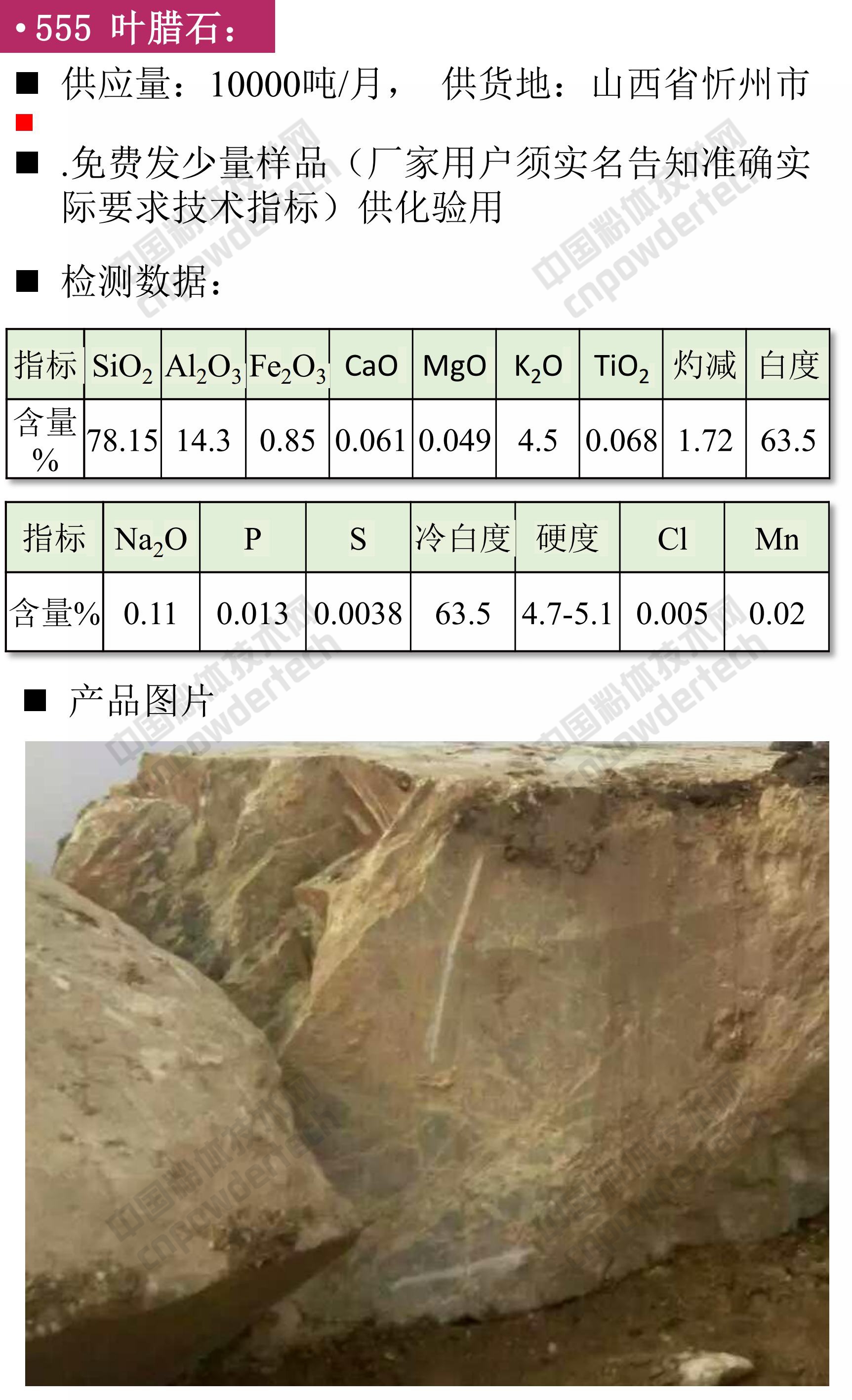 【找現貨】第46期最新硅藻土、白云石、石膏、鈦白粉供應匯！