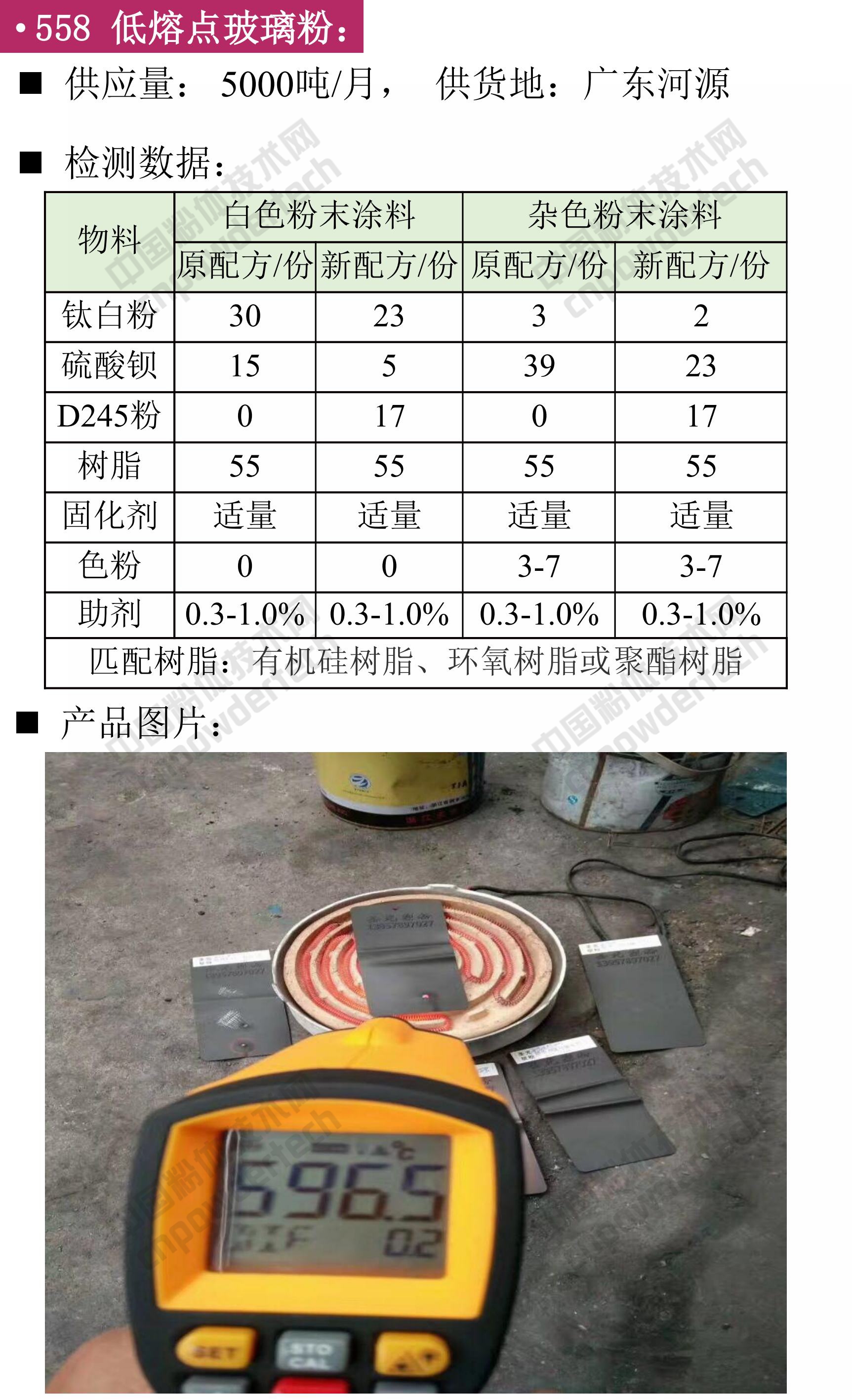 【找現貨】第46期最新硅藻土、白云石、石膏、鈦白粉供應匯！