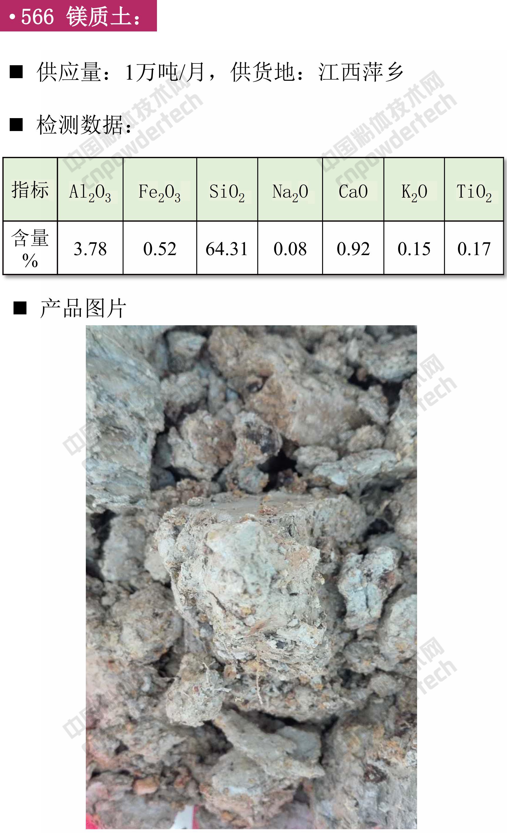 【找現貨】第46期最新硅藻土、白云石、石膏、鈦白粉供應匯！