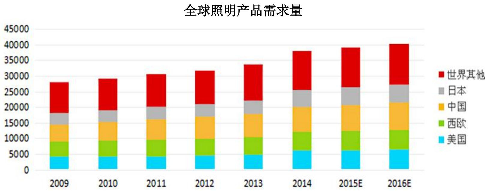 2017年凈利1.08億，石英股份是怎么做到的？