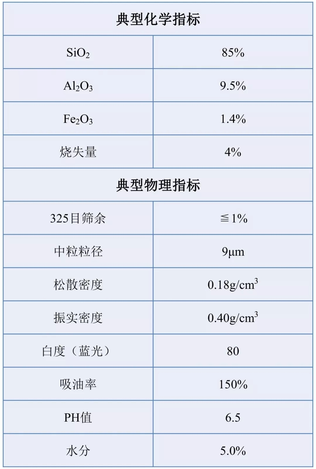 【找現貨】精品推薦