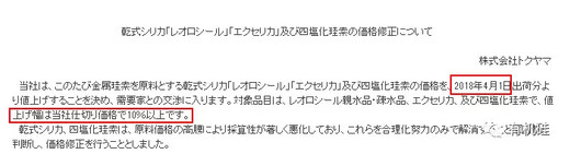 漲瘋了！白炭黑巨頭日本德山4月1日起二氧化硅、四氯化硅大漲10%以上