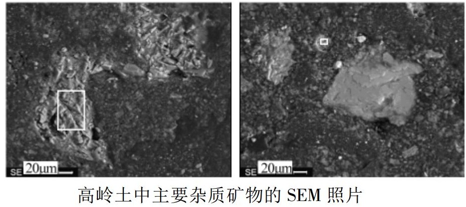 廣西北海高嶺土工藝礦物學(xué)分析及化學(xué)漂白方法!