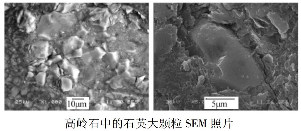 廣西北海高嶺土工藝礦物學(xué)分析及化學(xué)漂白方法!