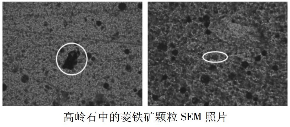 廣西北海高嶺土工藝礦物學(xué)分析及化學(xué)漂白方法!