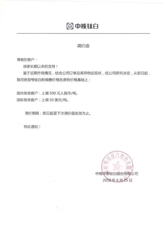 鈦白粉龍頭領(lǐng)漲，中小企業(yè)轉型升級迫在眉睫！