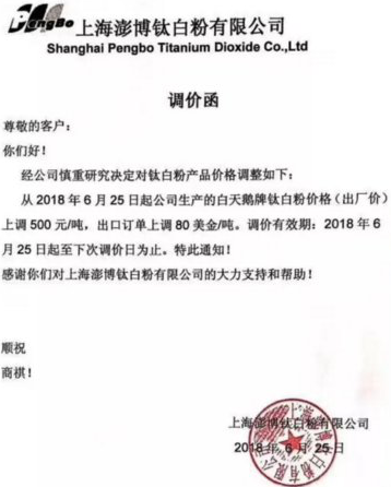 鈦白粉龍頭領(lǐng)漲，中小企業(yè)轉型升級迫在眉睫！