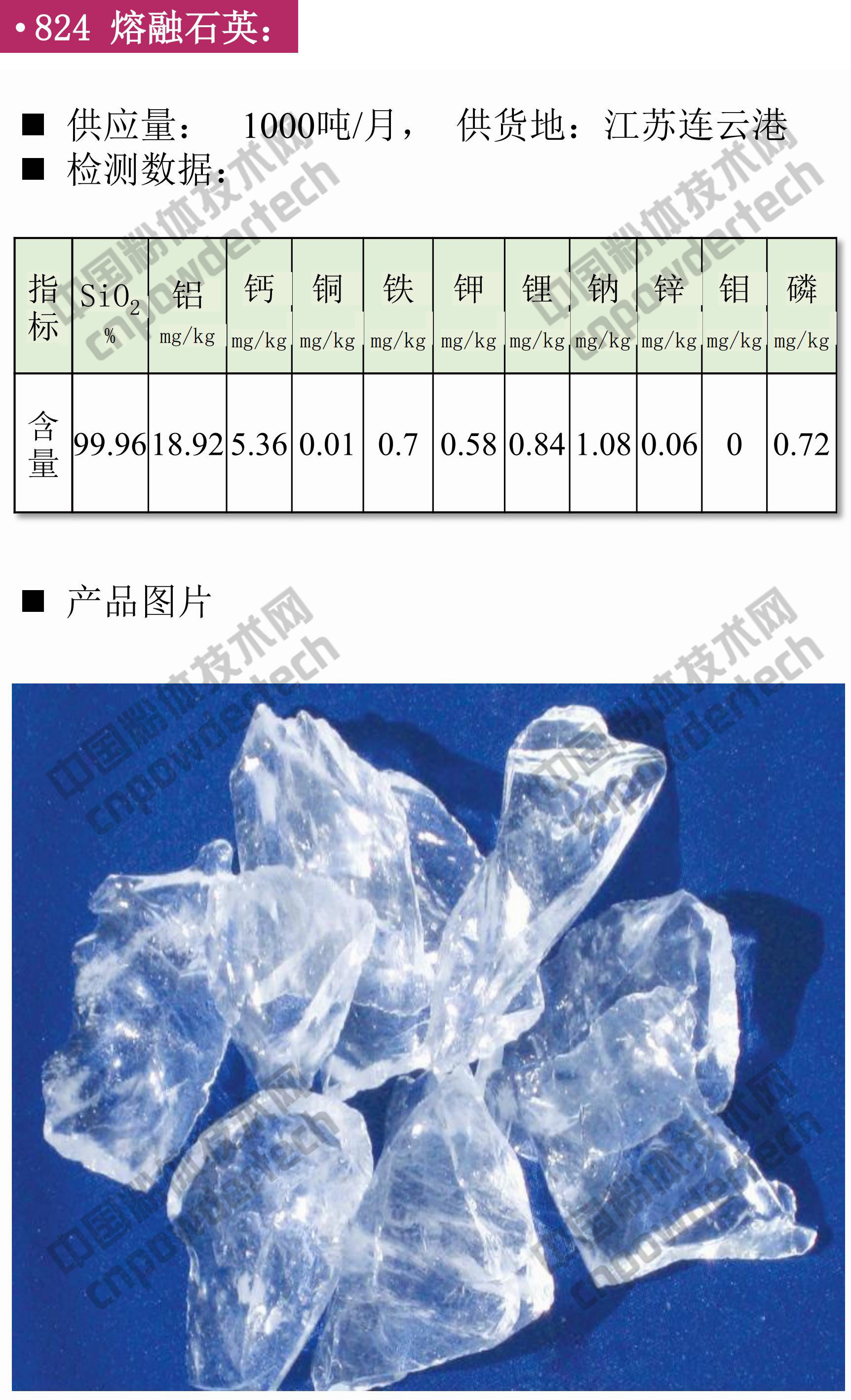 現貨 硅微粉 碳酸鈣 滑石 鉀鈉長(cháng)石