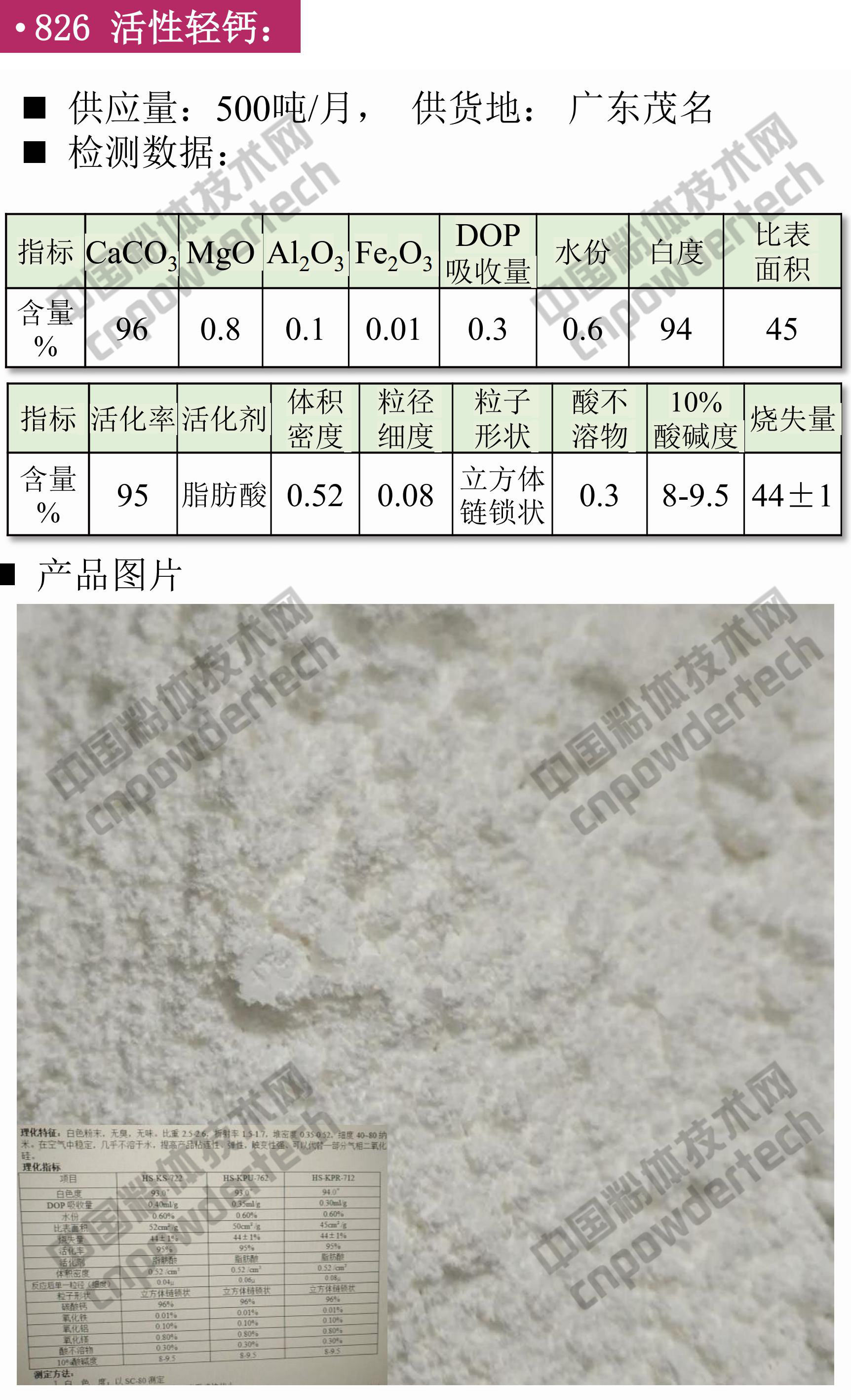 現貨 硅微粉 碳酸鈣 滑石 鉀鈉長(cháng)石