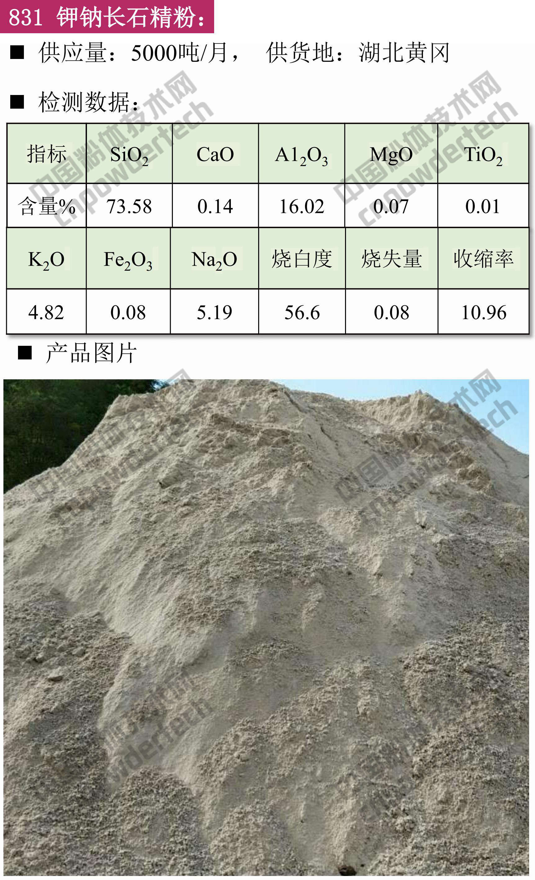現貨 硅微粉 碳酸鈣 滑石 鉀鈉長(cháng)石