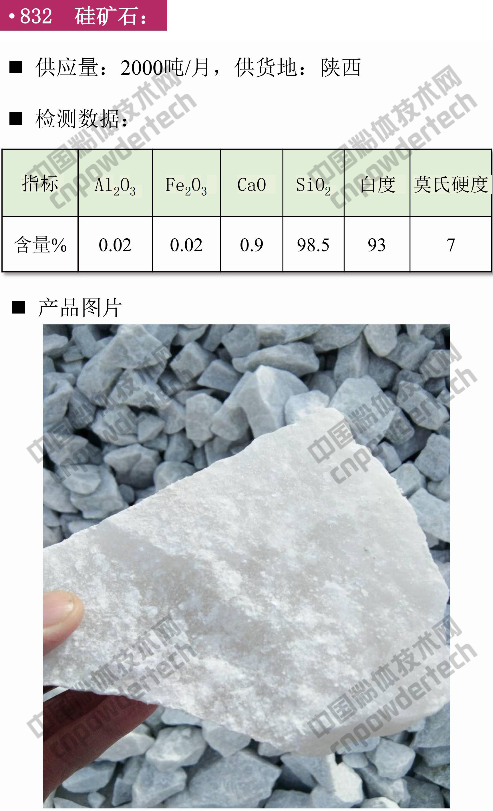 現貨 硅微粉 碳酸鈣 滑石 鉀鈉長(cháng)石