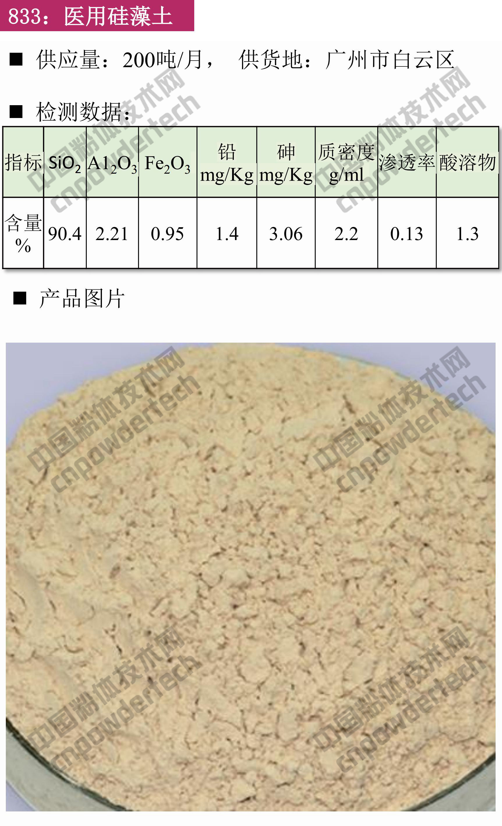 現貨 硅微粉 碳酸鈣 滑石 鉀鈉長(cháng)石