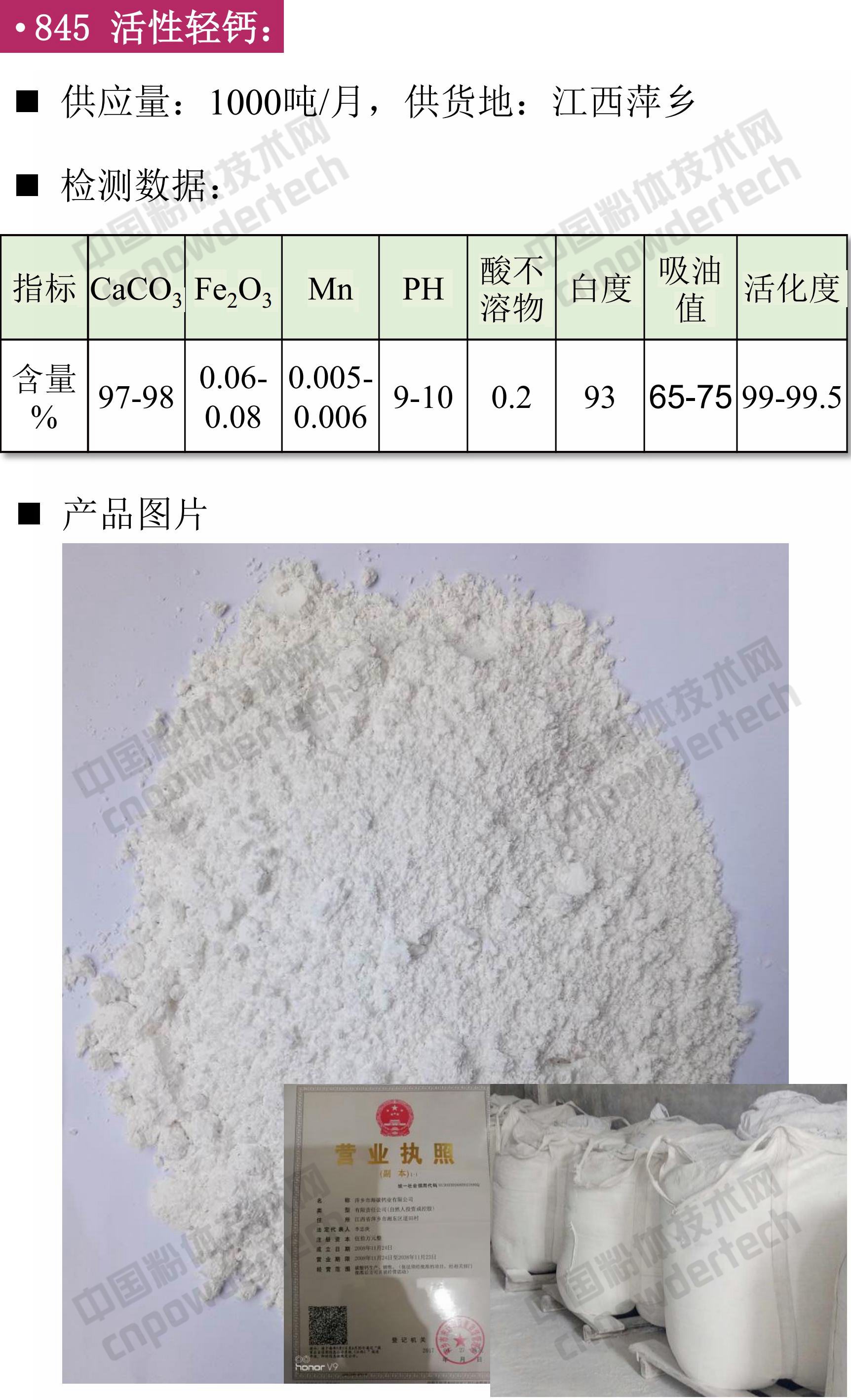 石英 碳酸鈣 硅微粉 鉀鈉長(cháng)石