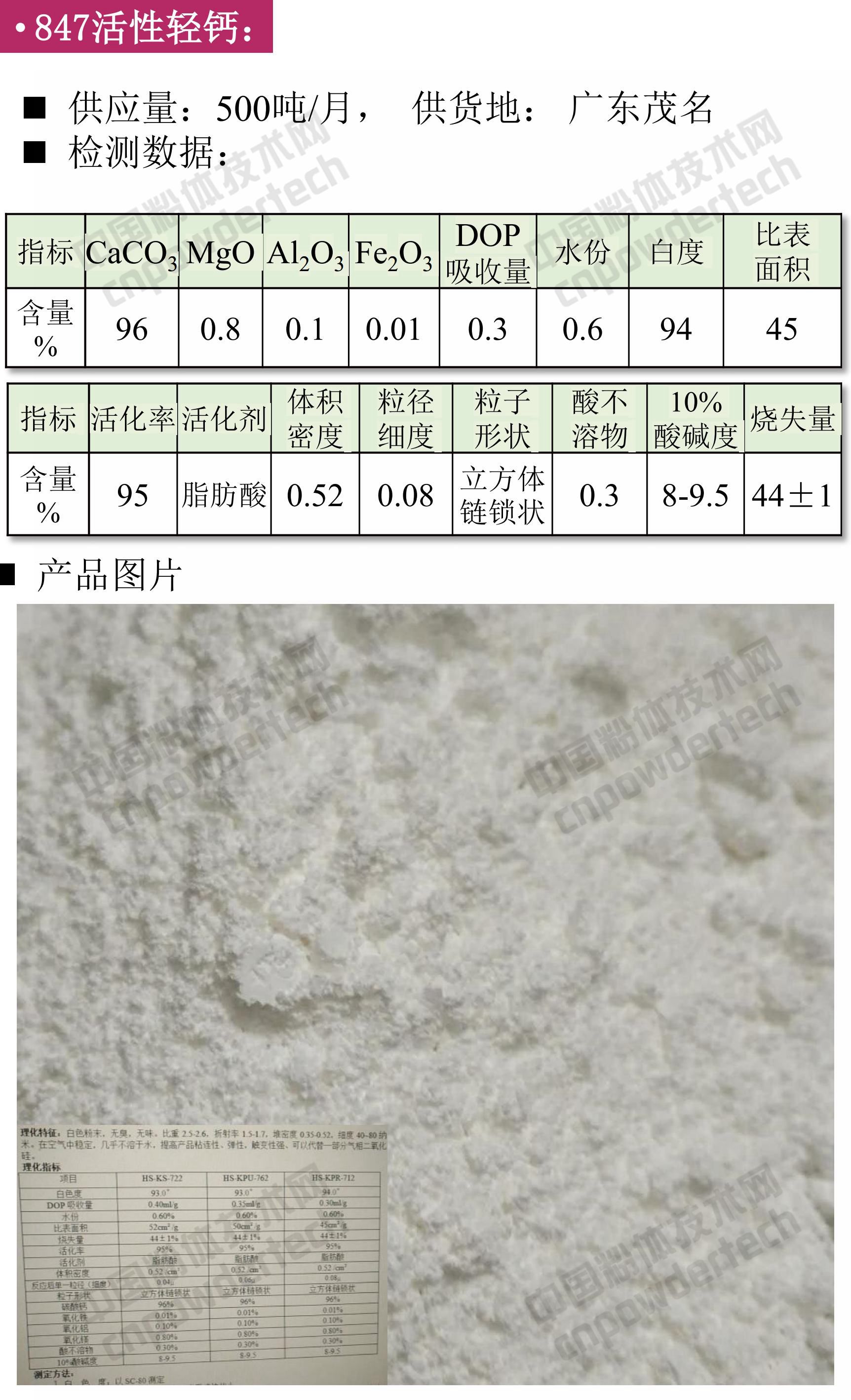 石英 碳酸鈣 硅微粉 鉀鈉長(cháng)石