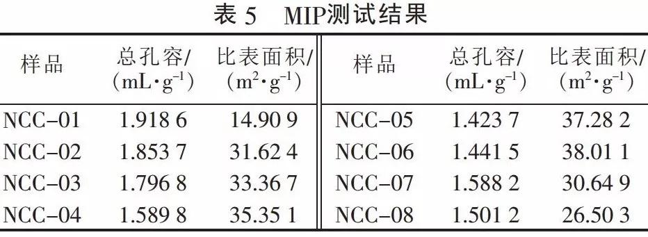 碳酸鈣 粒徑 檢測