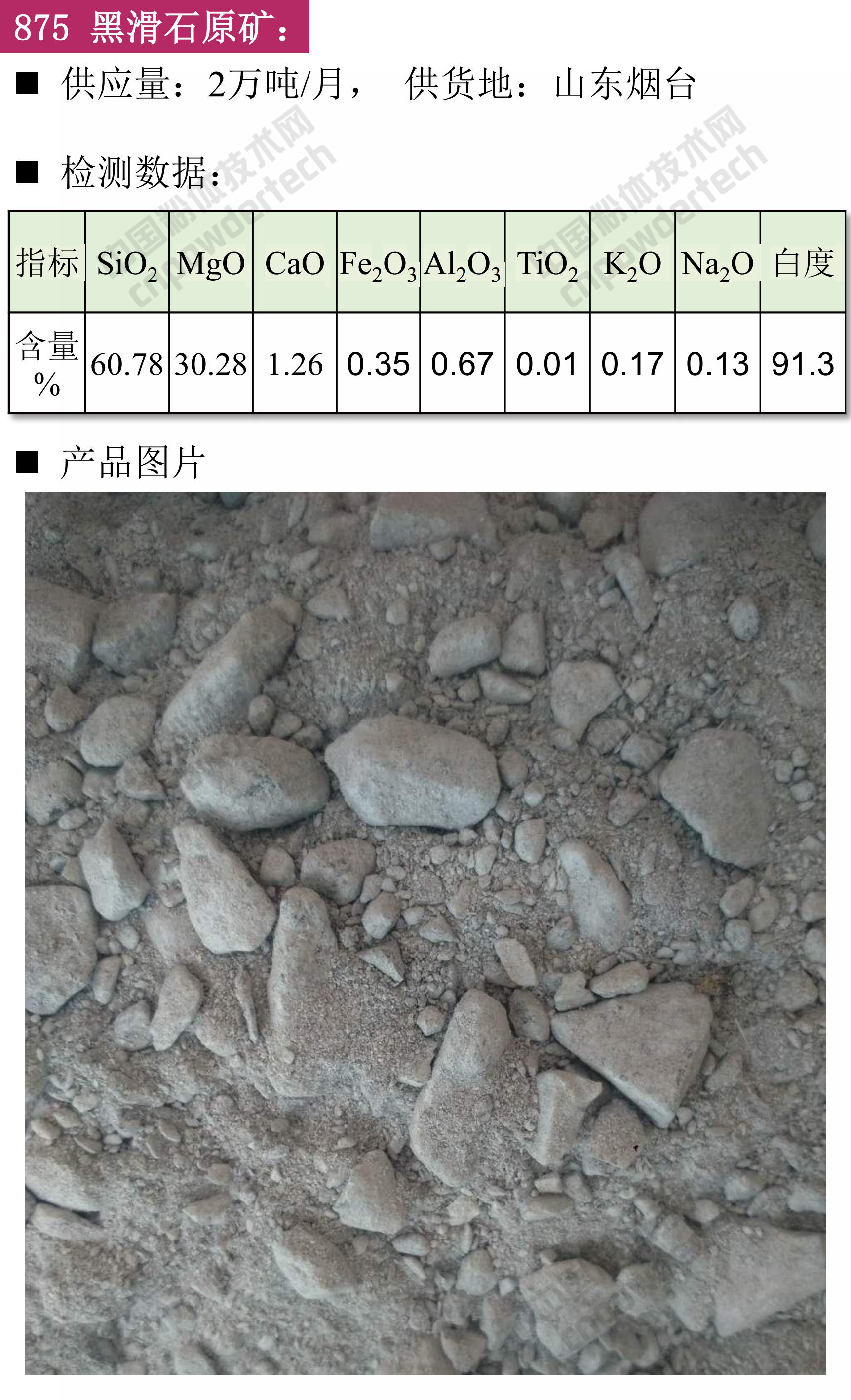 現貨 石英砂 碳酸鈣 滑石 硫酸鋇 膨潤土