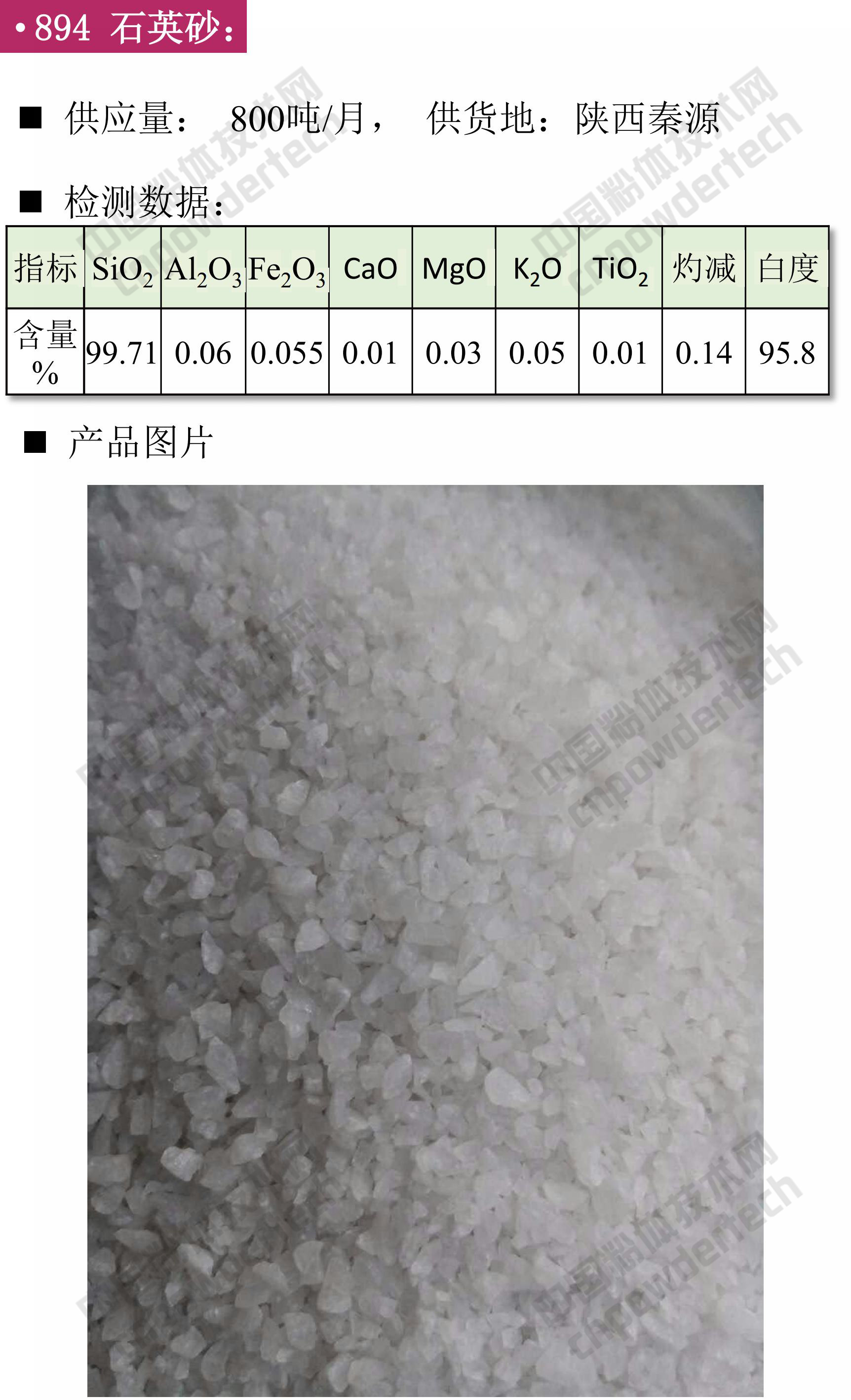 碳酸鈣 高嶺土 現貨