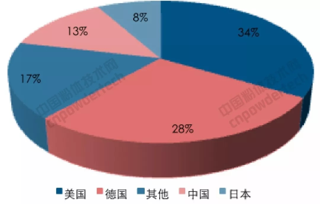 韓國 KCC 美國 邁圖