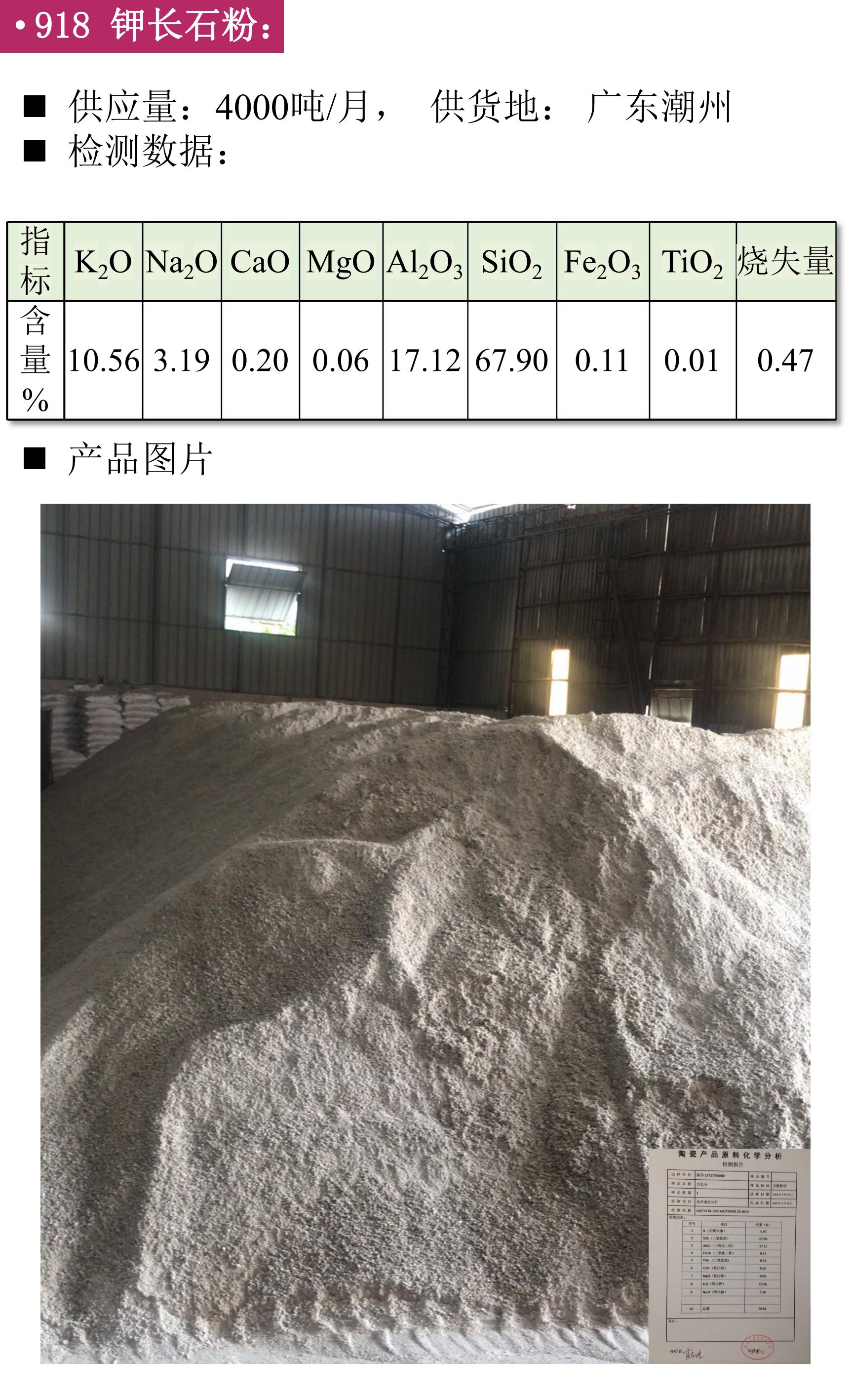 現貨 碳酸鈣 微硅粉 方石英