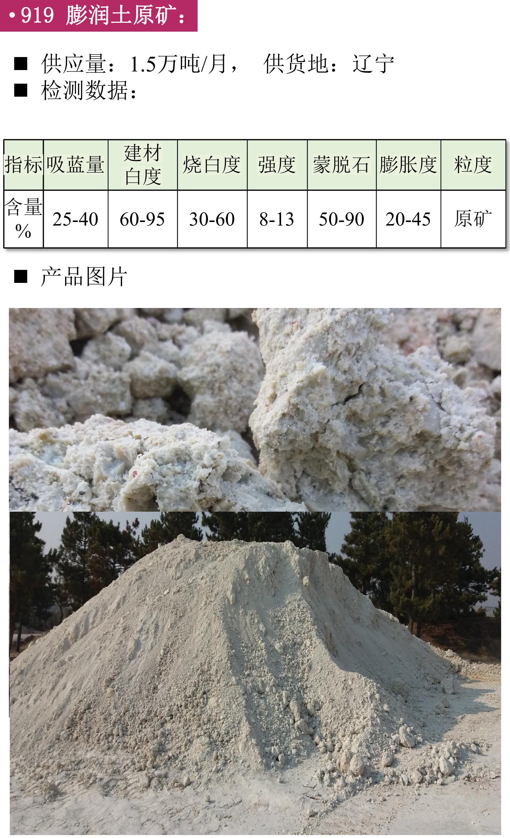 現貨 碳酸鈣 微硅粉 方石英