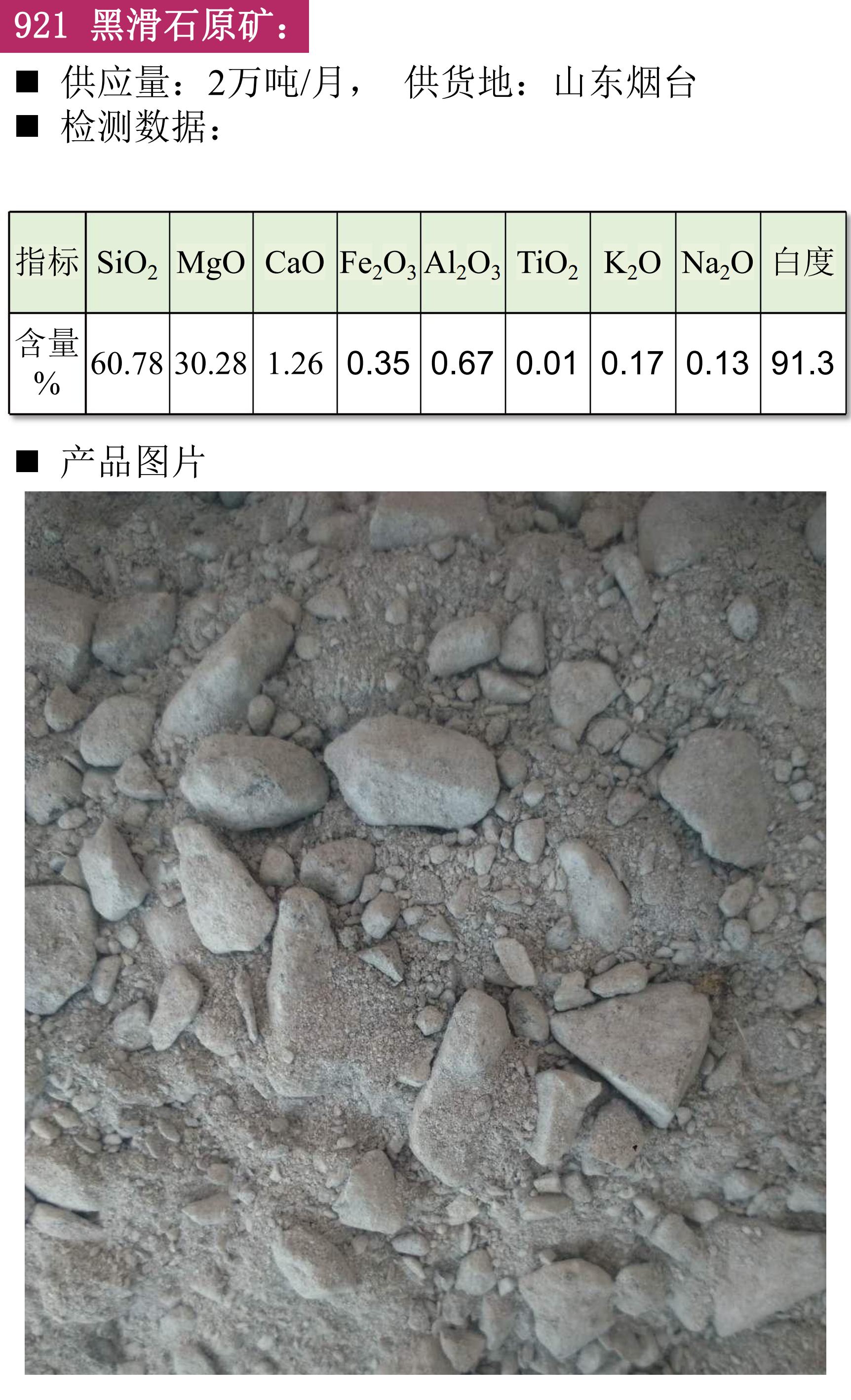 現貨 碳酸鈣 微硅粉 方石英