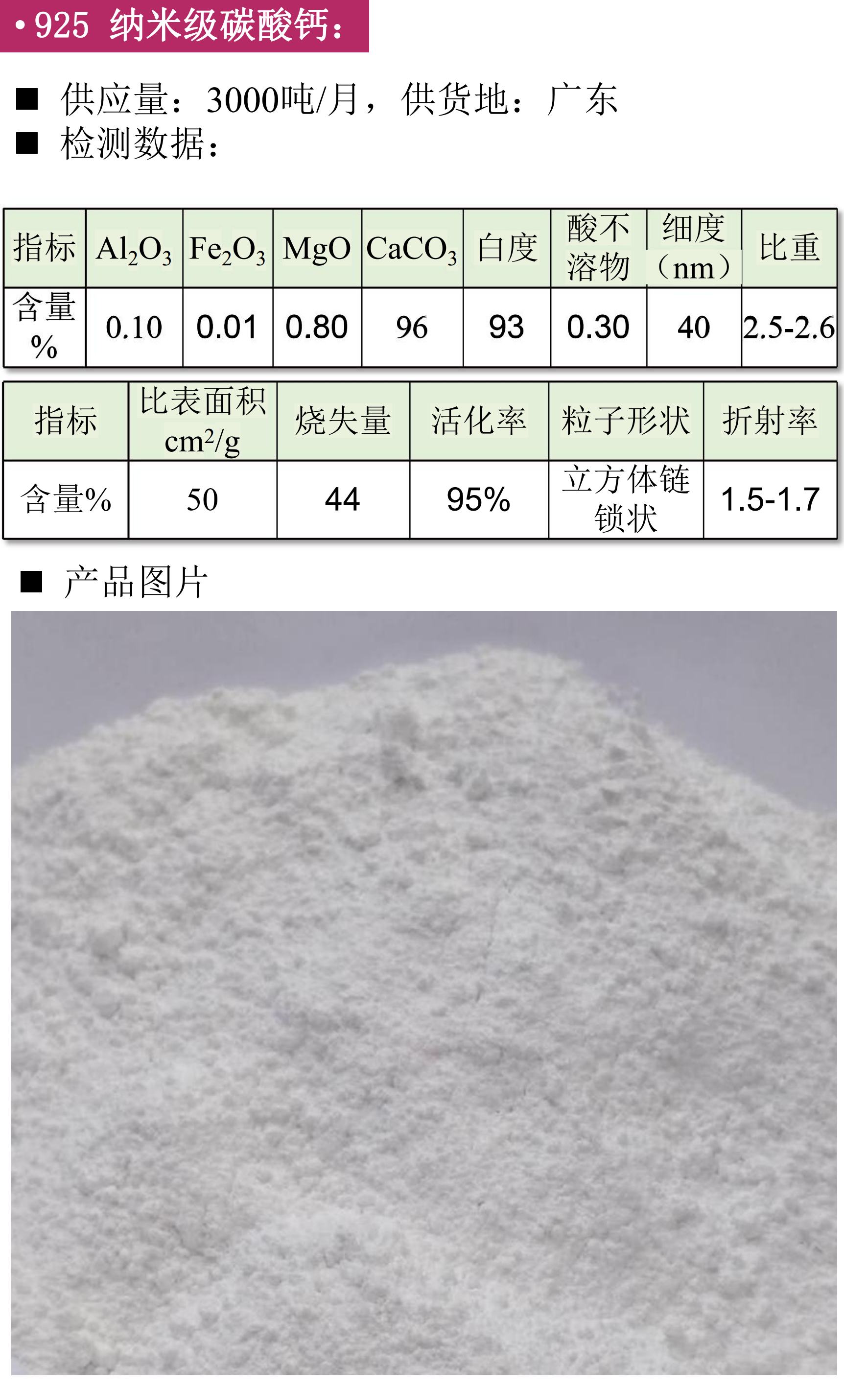 現貨 碳酸鈣 微硅粉 方石英