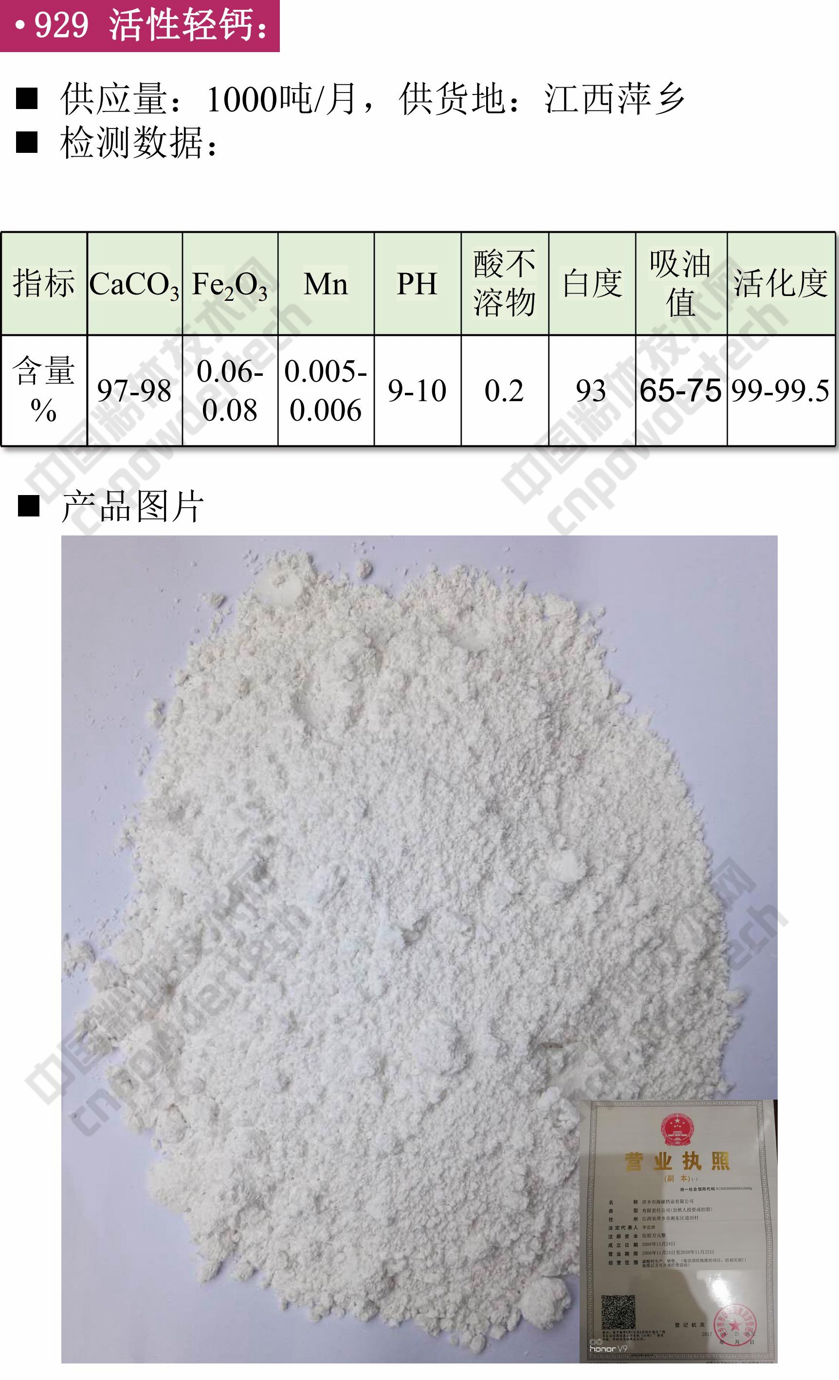 鉀長(cháng)石 膨潤土 碳酸鈣 方石英 現貨