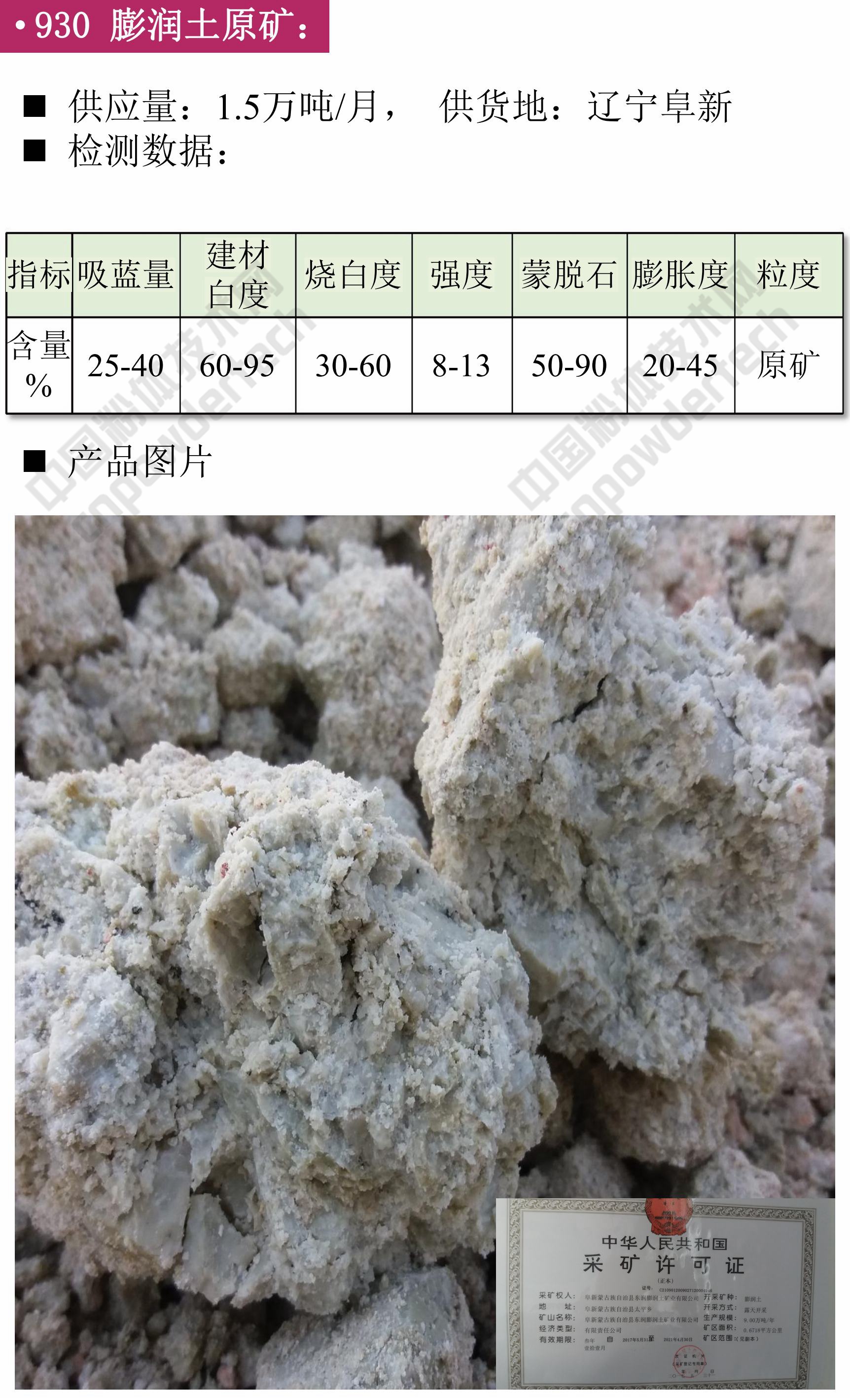 鉀長(cháng)石 膨潤土 碳酸鈣 方石英 現貨