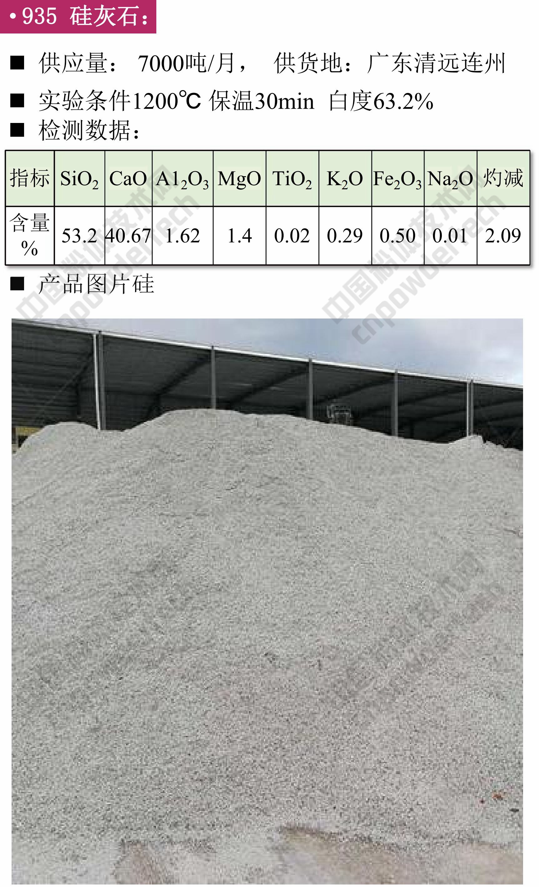 鉀長(cháng)石 膨潤土 碳酸鈣 方石英 現貨