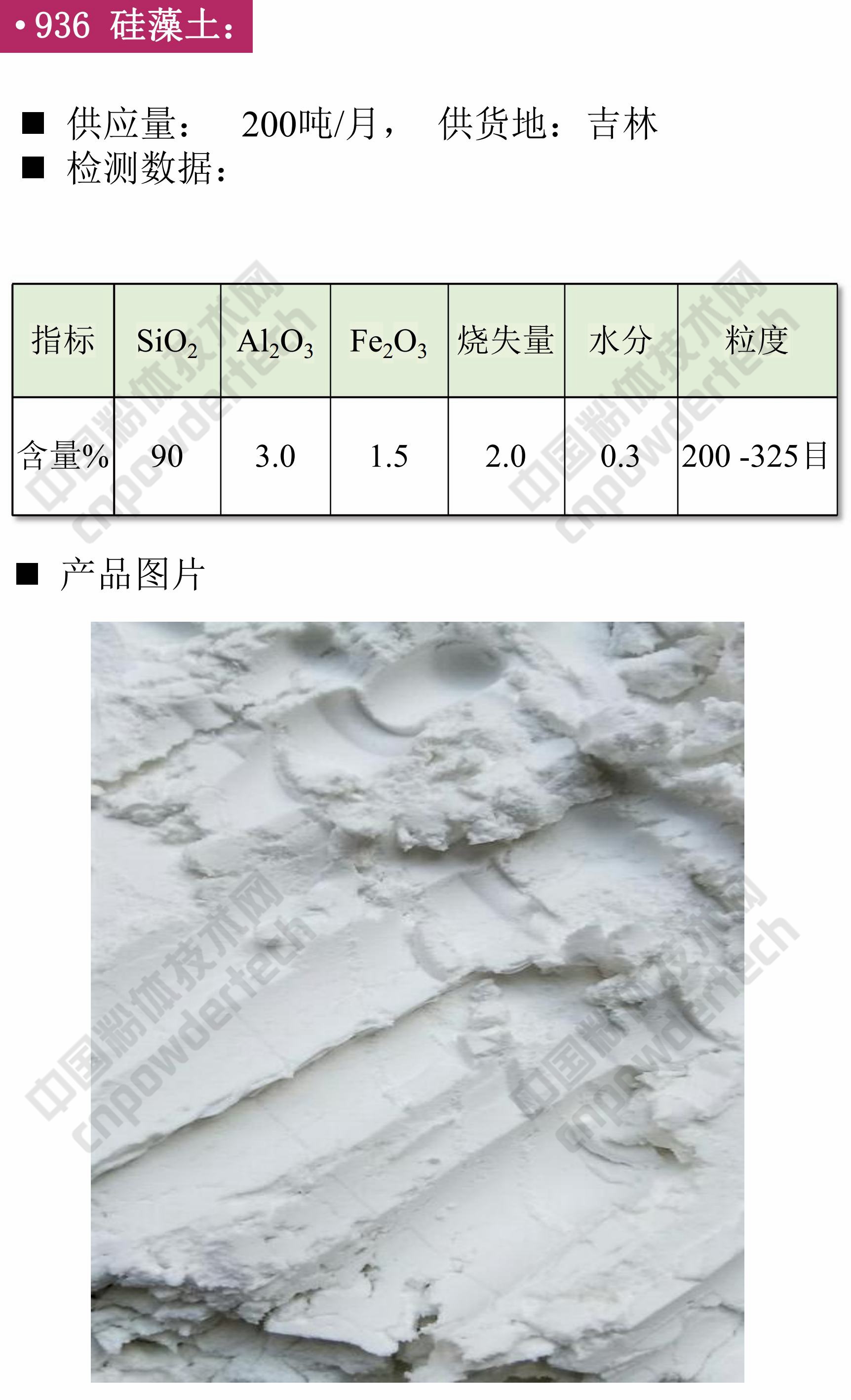 鉀長(cháng)石 膨潤土 碳酸鈣 方石英 現貨