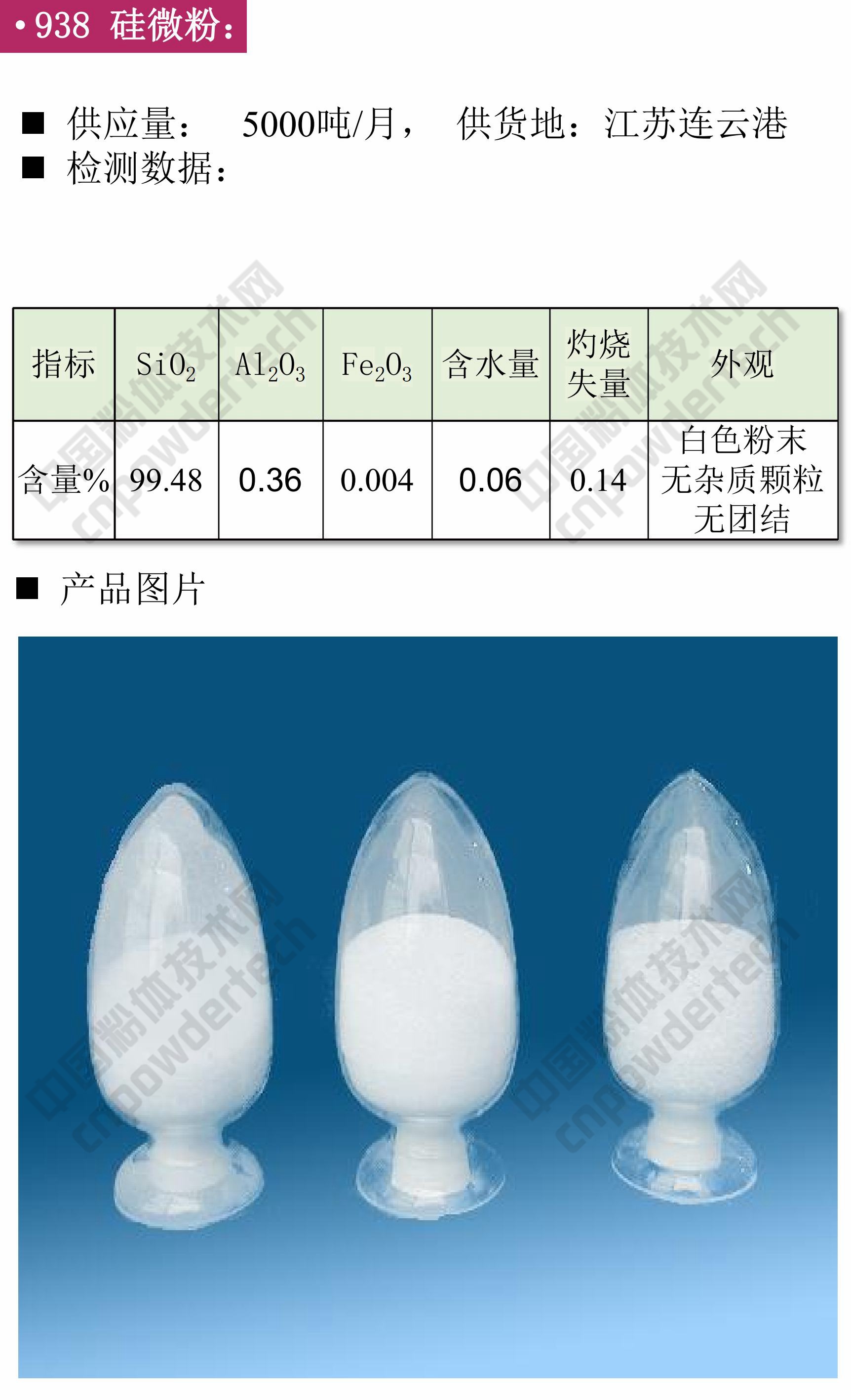 鉀長(cháng)石 膨潤土 碳酸鈣 方石英 現貨