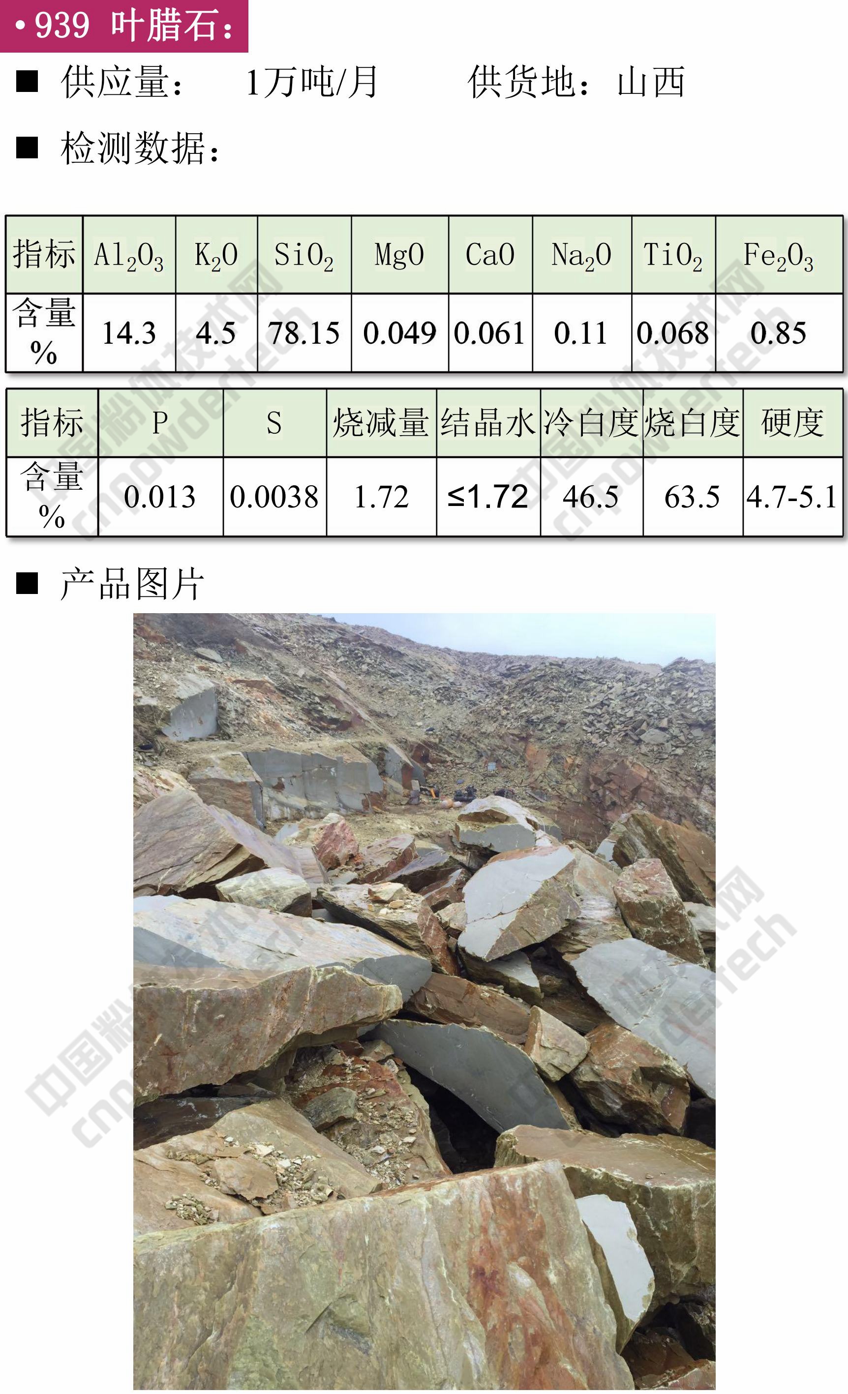 鉀長(cháng)石 膨潤土 碳酸鈣 方石英 現貨