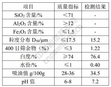 云母粉 干貨 涂料