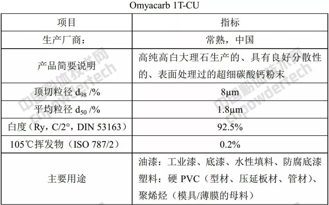 歐米亞 碳酸鈣 產(chǎn)品 質(zhì)量 應用