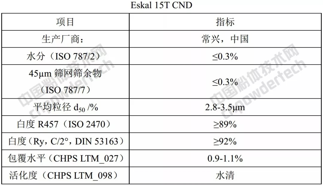 歐米亞 碳酸鈣 產(chǎn)品 質(zhì)量 應用