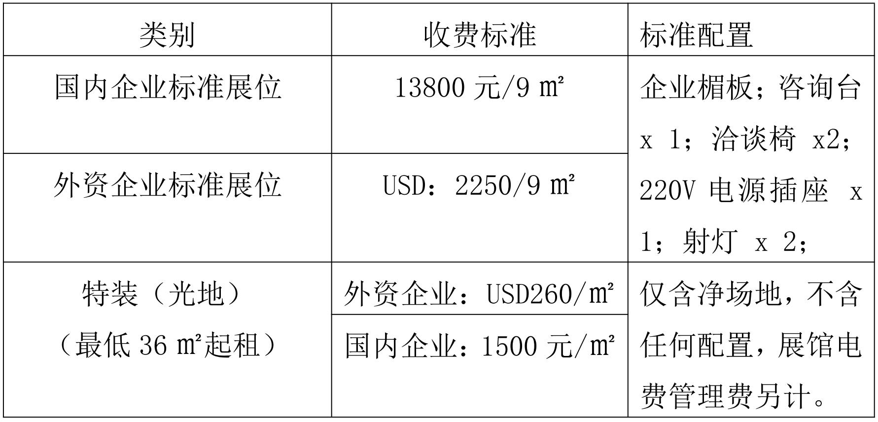 亞太 廣州 粉體工業(yè) 高峰論壇