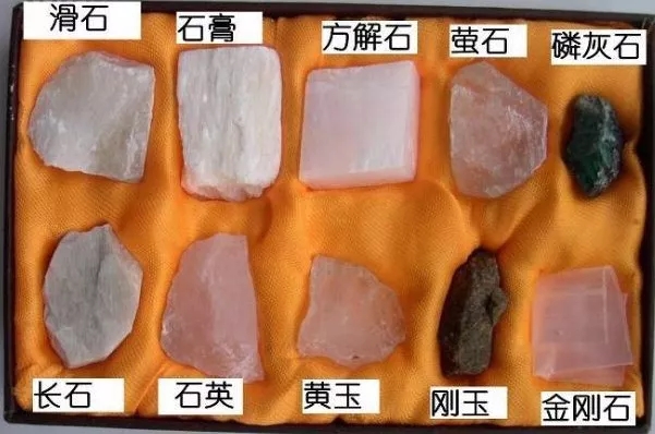 礦物 簡(jiǎn)易鑒別 老司機