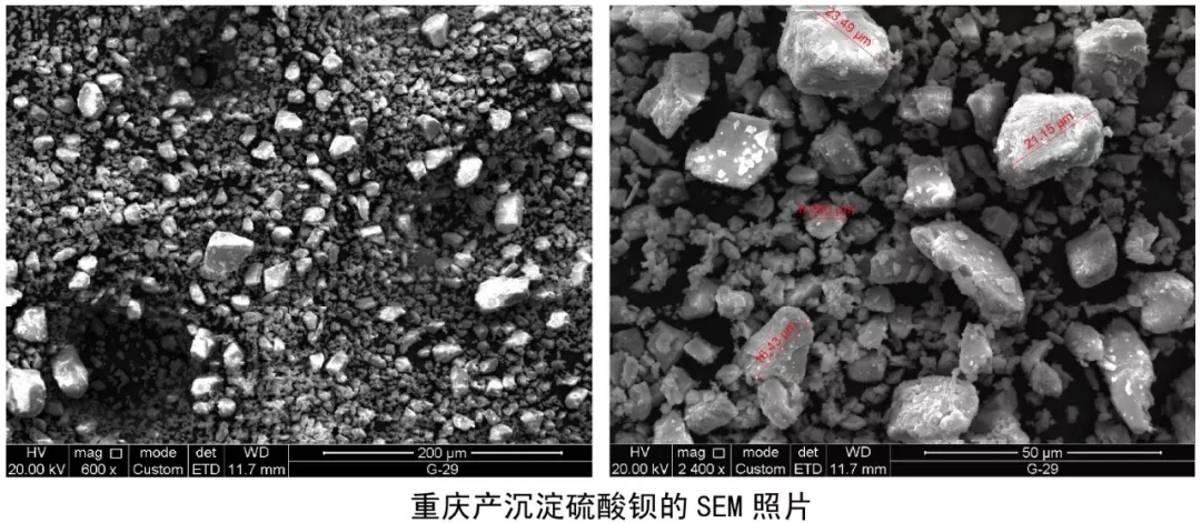硫酸鋇 硅灰石 伊利石 防水涂料