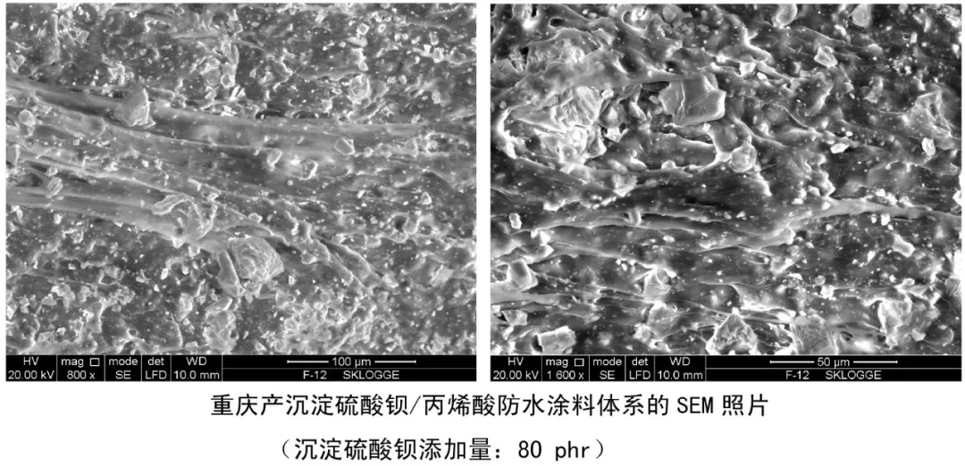 硫酸鋇 硅灰石 伊利石 防水涂料