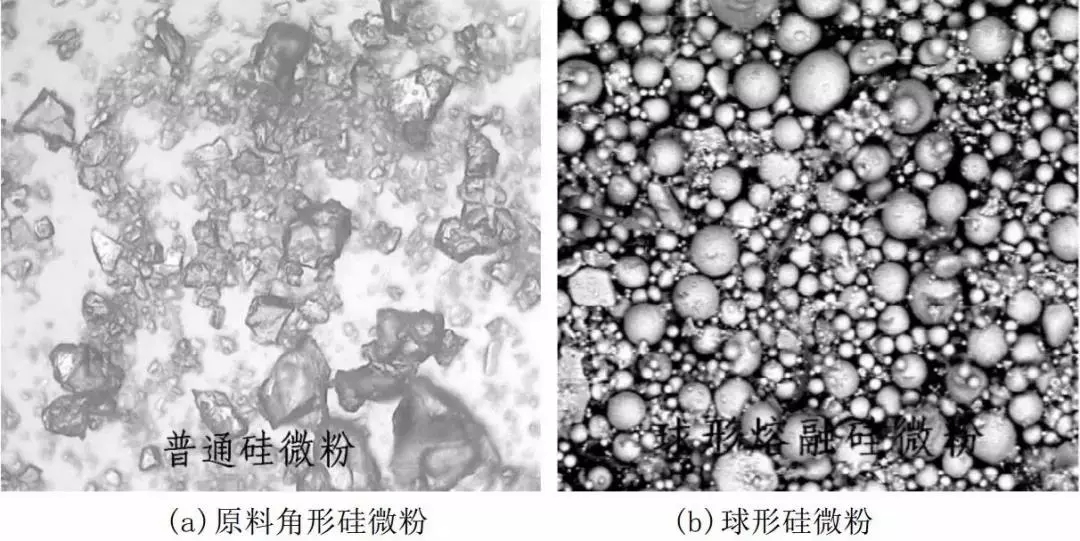 硅微粉 生產(chǎn) 表面改性 涂料