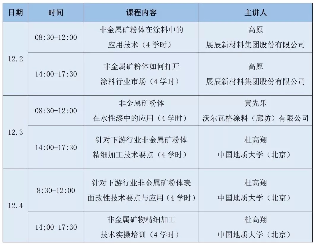 精細加工 礦物 交通指南