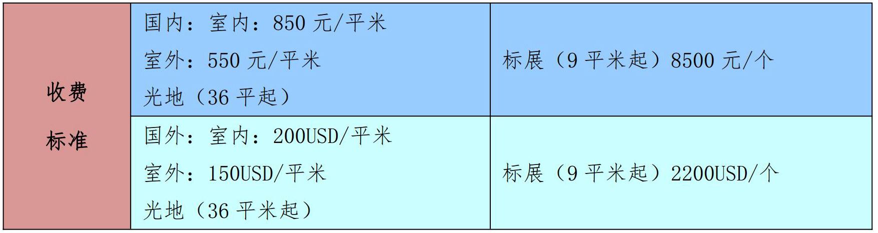 北京 國際 石灰 深加工 技術(shù)裝備 展覽