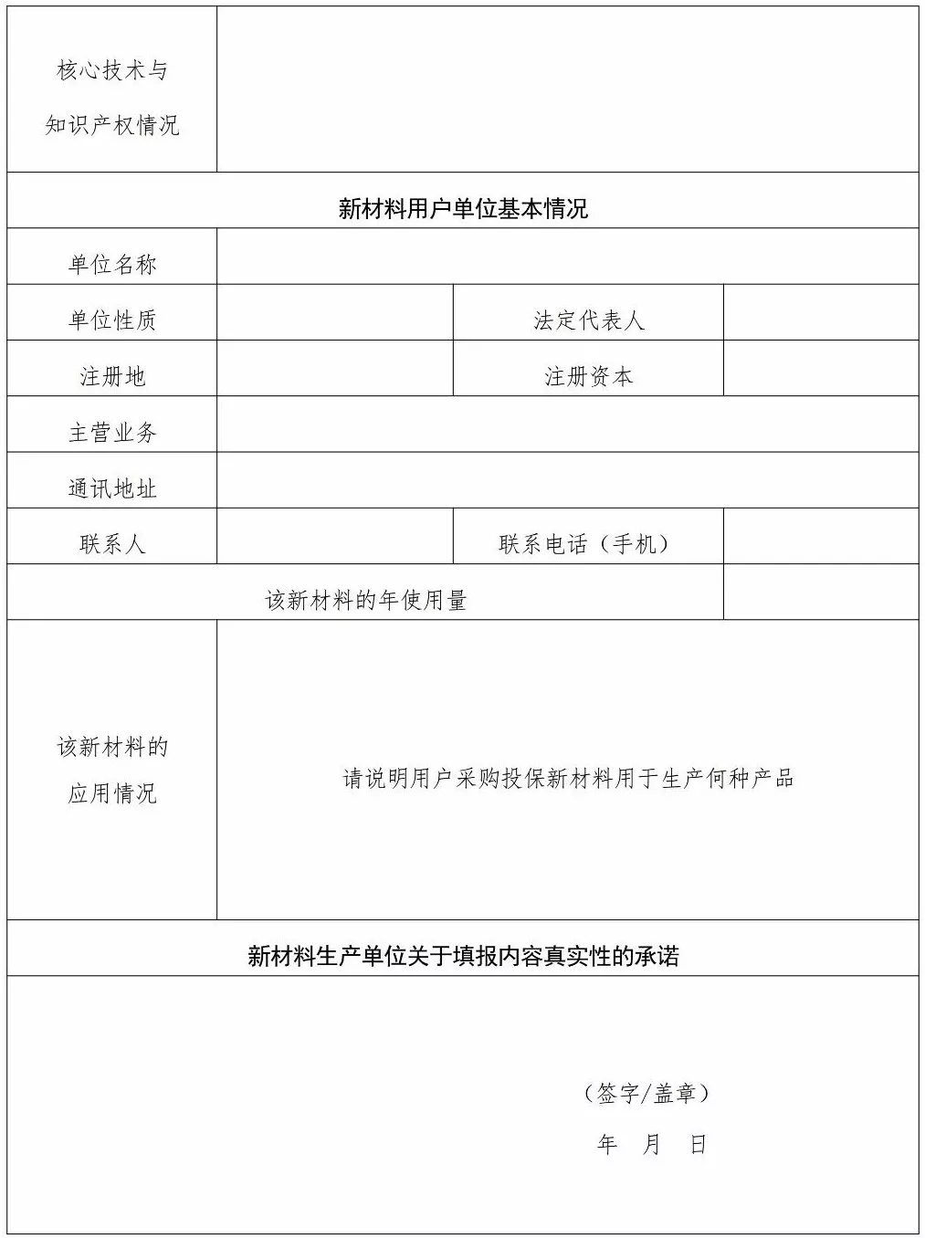 利好 新材料 補貼