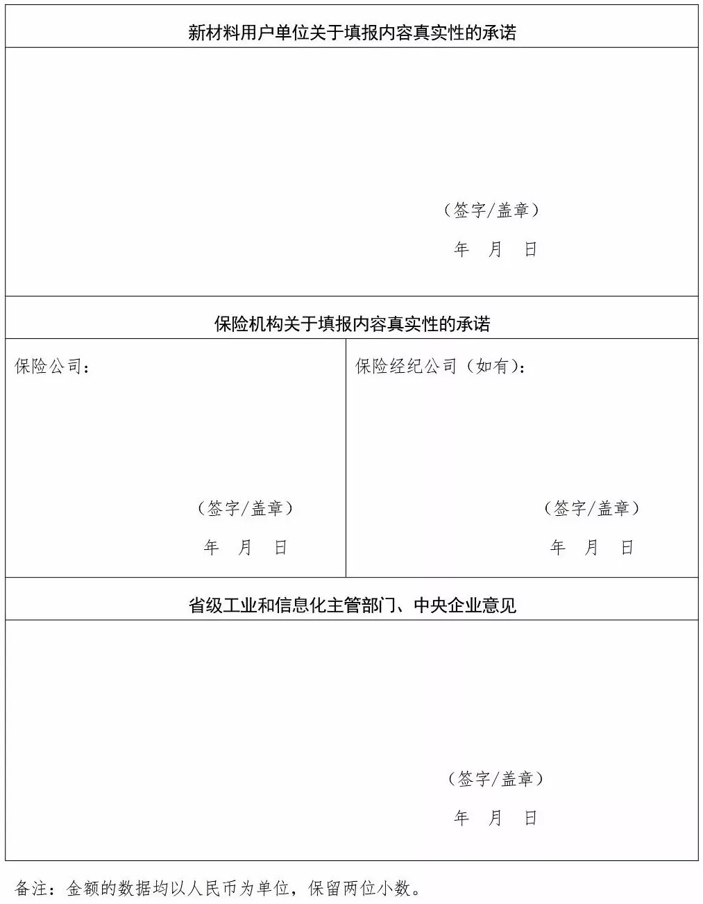 利好 新材料 補貼