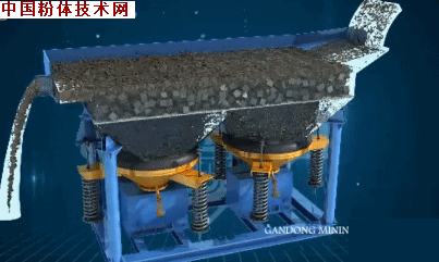 動(dòng)篩跳汰機