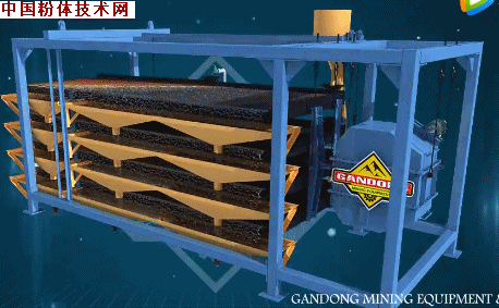 懸掛式多層搖床